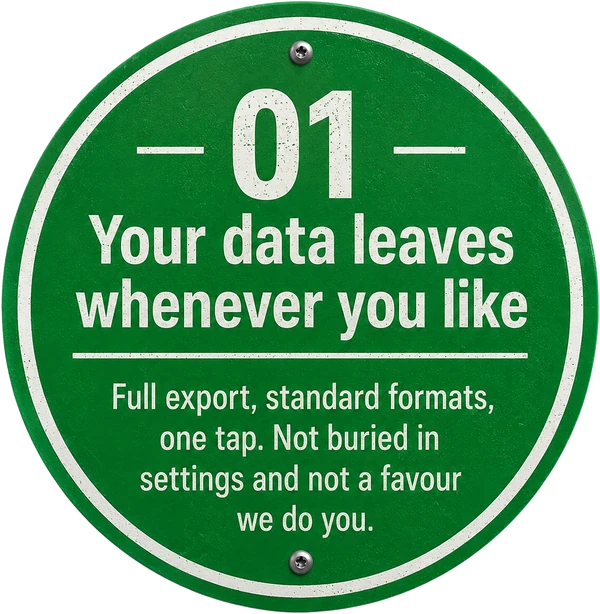 01. Your data leaves whenever you like Full export, standard formats, one tap. Not buried in settings and not a favour we do you.