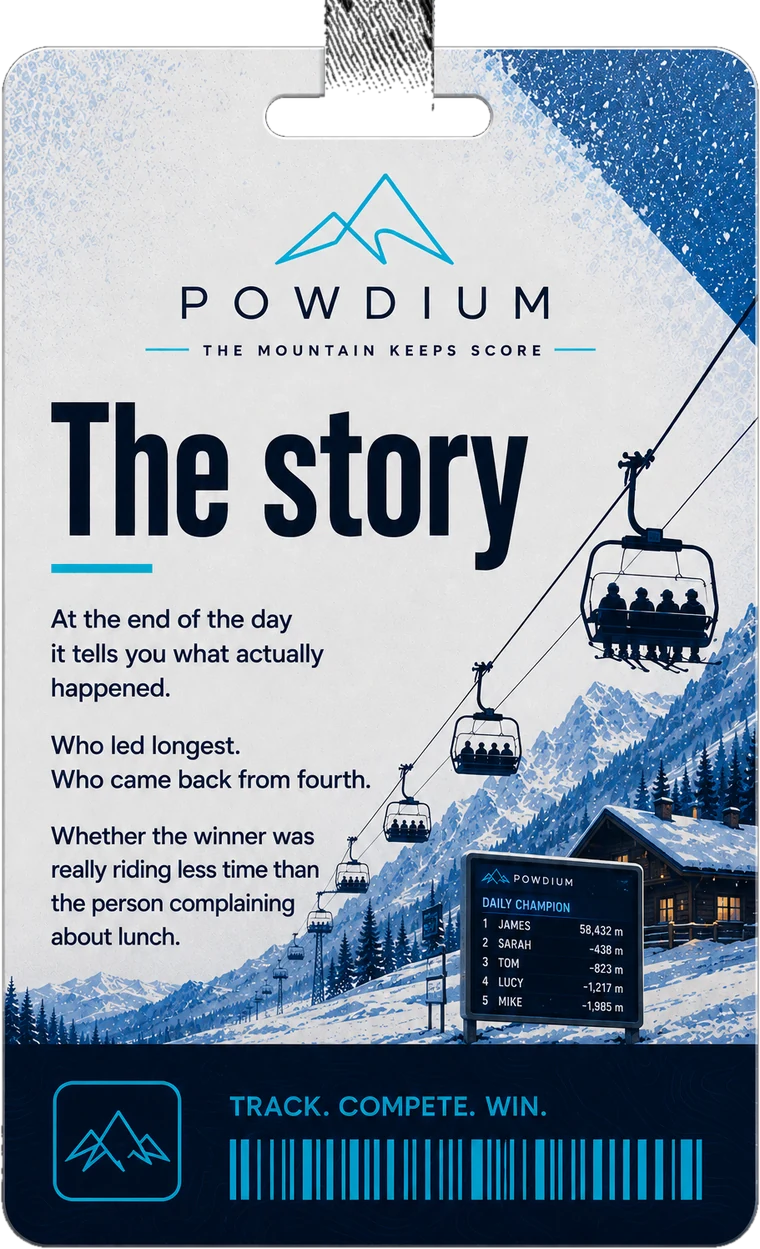 The story. At the end of the day it tells you what actually happened. Who led longest. Who came back from fourth. Whether the winner was really riding less time than the person complaining about lunch.